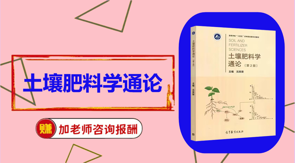 《土壤肥料学通论》思维导图资料制作