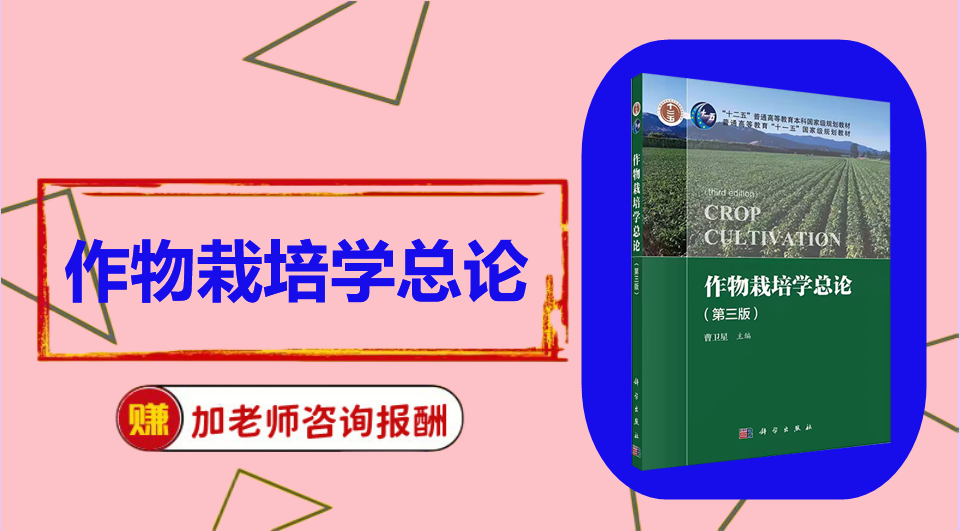 《作物栽培学总论》思维导图资料制作