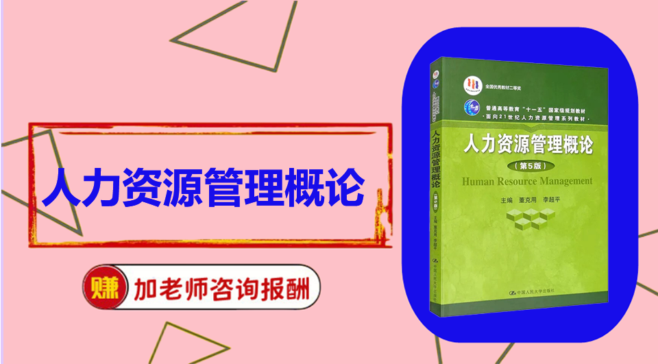 《人力资源管理概论》思维导图资料制作